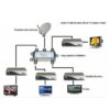 Gecen ( 2, 4, 6, 8 ) way splitter 5-2400Mhz GS01-02, 04, 06, 08 TVSP101 | TVSP201 | TVSP301 | TVSP401 - Image 4