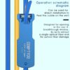 Optical Fiber Cable Stripper 8.5mm 10.4mm 14mm Cable Sheath Slitter Longitudinal Jacket Cutter FS901 - Image 4