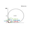TM SPEC FTTH IB Drop Fiber Cable Outdoor 4 Core (FRP) GJYXFCH IB202 - Image 3