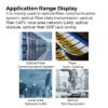 Fiber Cable Jacket Slitter Loose Tube Fiber Bundle Longitudinal Tube Loose Fiber Optic Buffer Tube Stripper BT301 - Image 9