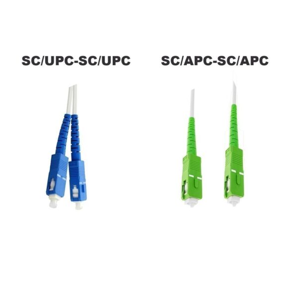 Pre-Connectorized UG WHITE SC/APC-SC/APC Single Mode UG Drop Fiber Optic Patch Cord INDOOR PR30 - Image 3