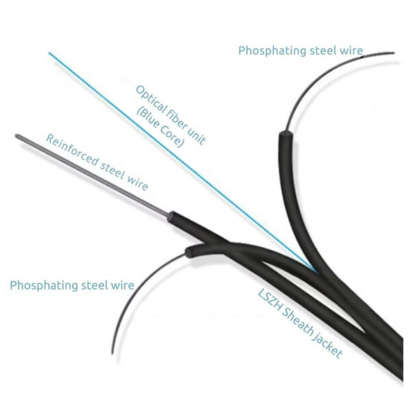 Pre-Connectorized IB WHITE SC/UPC-SC/UPC Single Mode Amored High strength Drop Fiber Optic Patch Cord GJYXFCH PR301 - Image 3
