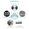 Patch Cord Multimode OM3 LC/UPC-LC/UPC Duplex 2.0mm PCM101 - Image 5