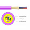 Fiber Optic Cable Indoor Multimode OM4 GJPFJH OFC901 - Image 4