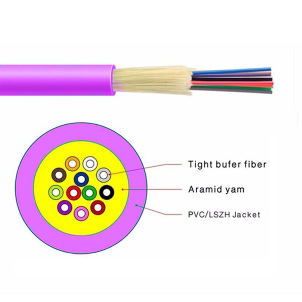 Fiber Optic Cable Multimode OM4-300 GJPFJH | 4/8/12 Core | Indoor Type OFC901 - Image 4