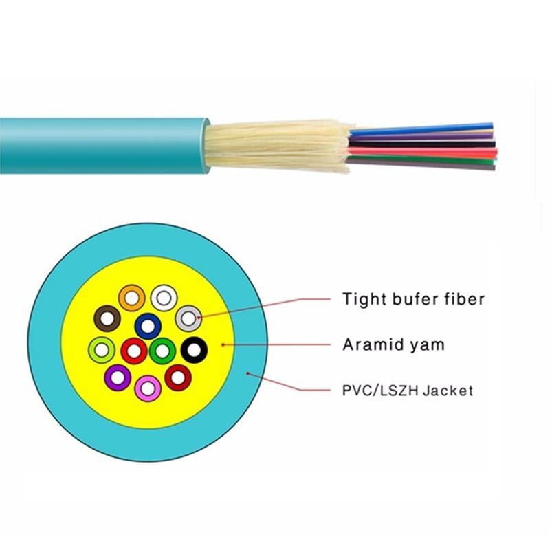 Fiber Optic Cable Multimode OM3-300 GJPFJH | 4/8/12 Core | Indoor Type OFC601 - Image 2