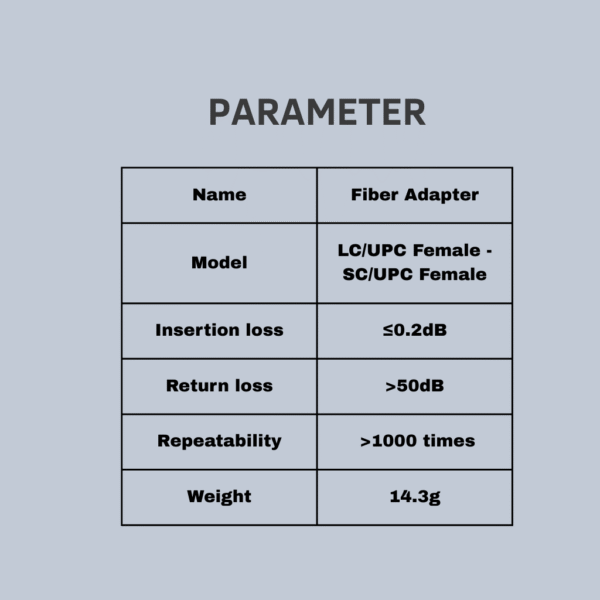 SC to LC Female Hybrid Fiber Adapter – Simplex | UPC | AD801 - Image 6
