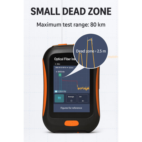 Novker Pocket OTDR NK-2800 Mini Fiber Tester 1550nm 80km | VFL + OPM + OLS | Event Map OT031 - Image 5