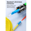 COUPLER Fiber Optic Adapter – SC (Male) – LC (Female) / FC (Male) – LC (Female) Simplex ADC101 - Image 2