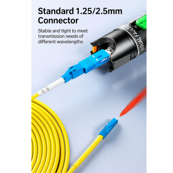 COUPLER Fiber Optic Adapter – SC (Male) – LC (Female) / FC (Male) – LC (Female) Simplex ADC101 - Image 2