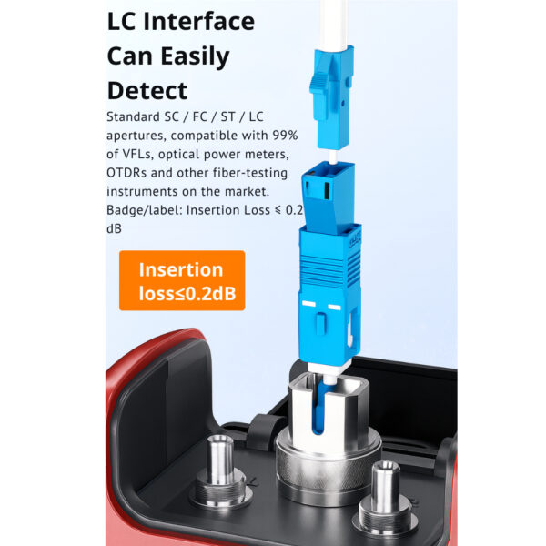 COUPLER Fiber Optic Adapter – SC (Male) – LC (Female) / FC (Male) – LC (Female) Simplex ADC101 - Image 3