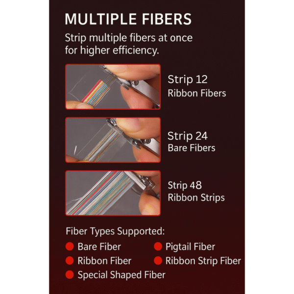 Fiber V Thermal Stripper – Optical Fiber Heating Stripping Tool FTS101 - Image 3