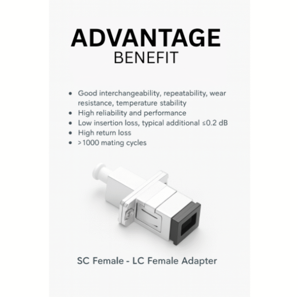 SC to LC Female Hybrid Fiber Adapter – Simplex | UPC | AD801 - Image 3