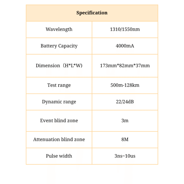 GRANDLINK OTDR GLK3500D | 1310/1550nm ±20nm | 24/22dB Dynamic Range | OT032 - Image 6