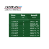 EVERLAS ESDR HEAVY DUTY SINGLE POLE LADDER LD902 - Image 3