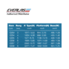 EVERLAS EZ PLATFORM LADDER LD901 - Image 3
