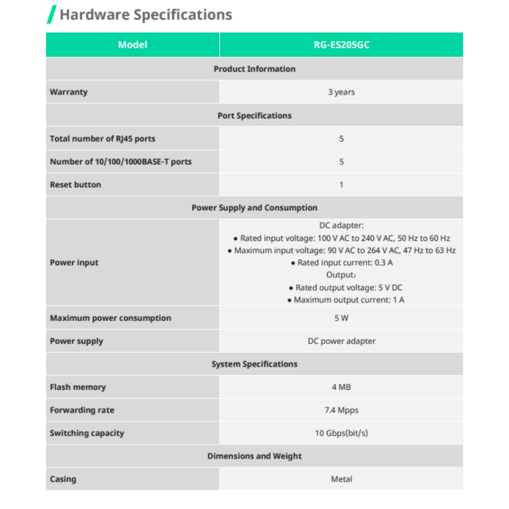 RUIJIE REYEE RG-ES205GC NETWORK 5-PORT GIGABIT SMART CLOUD MANAGED NON-PoE SWITCH RE101 - Image 8