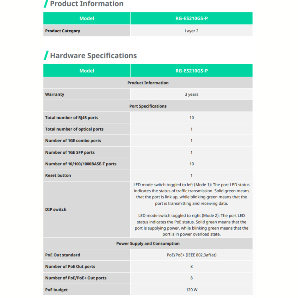 RUIJIE REYEE GIGABIT SMART CLOUD MANAGED PoE SWITCH | RG-ES210GS-P | RG-ES220GS-P RE101 - Image 4