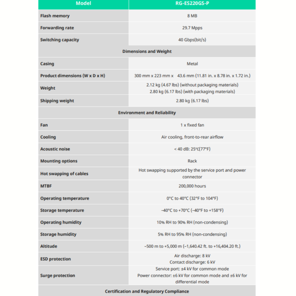 RUIJIE REYEE GIGABIT SMART CLOUD MANAGED PoE SWITCH | RG-ES210GS-P | RG-ES220GS-P RE101 - Image 8