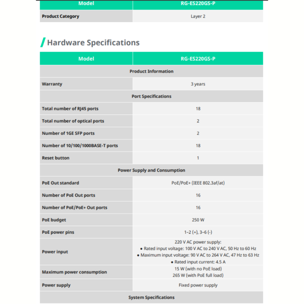 RUIJIE REYEE GIGABIT SMART CLOUD MANAGED PoE SWITCH | RG-ES210GS-P | RG-ES220GS-P RE101 - Image 9