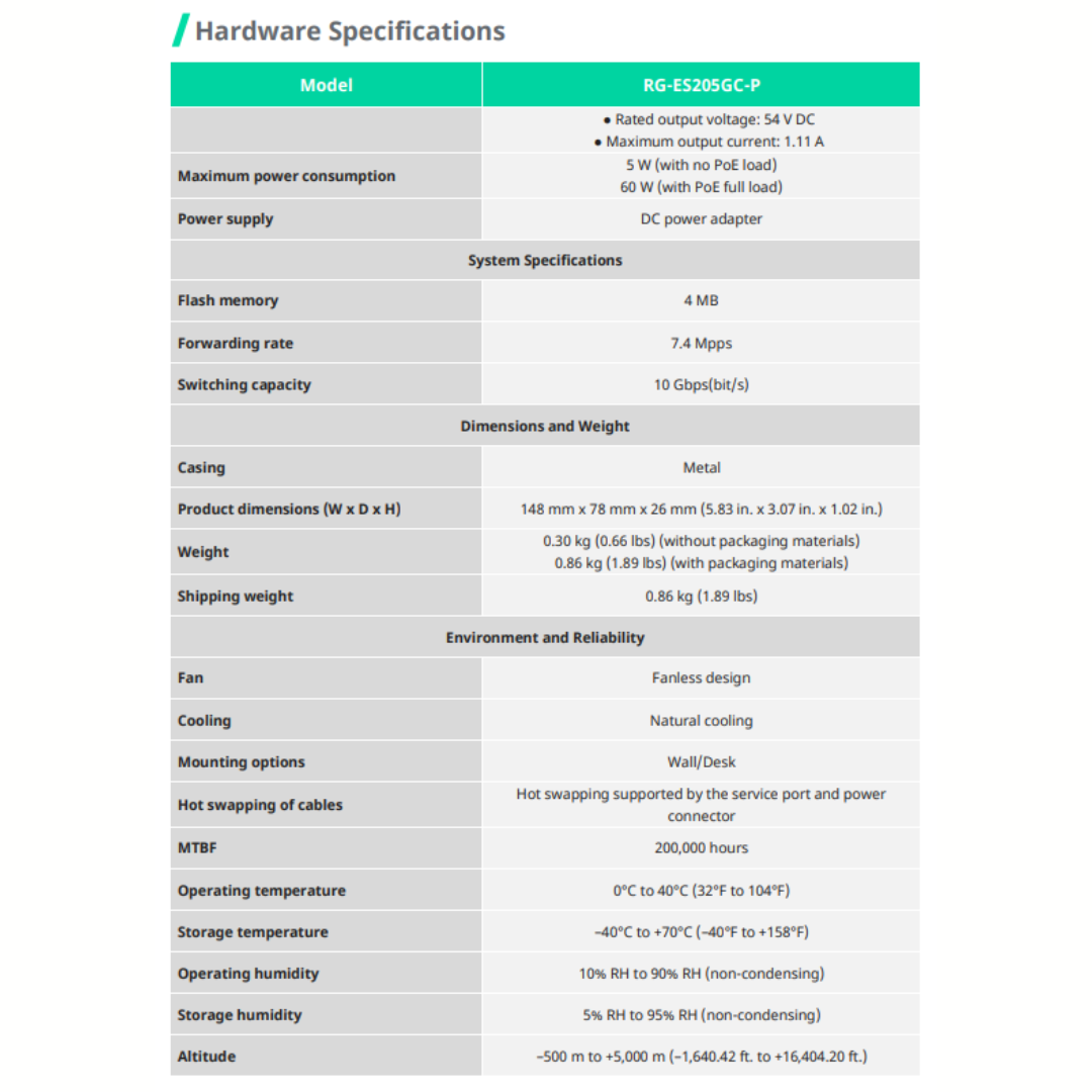 RUIJIE REYEE RG-ES205GC-P NETWORK 5-PORT GIGABIT SMART CLOUD MANAGED PoE SWITCH RE101 - Image 6