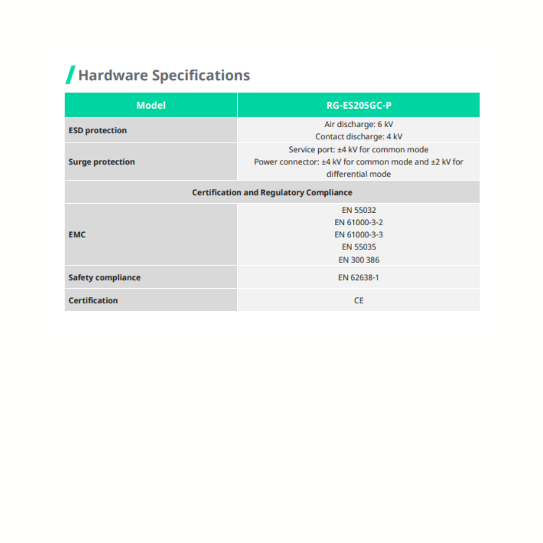 RUIJIE REYEE RG-ES205GC-P NETWORK 5-PORT GIGABIT SMART CLOUD MANAGED PoE SWITCH RE101 - Image 7