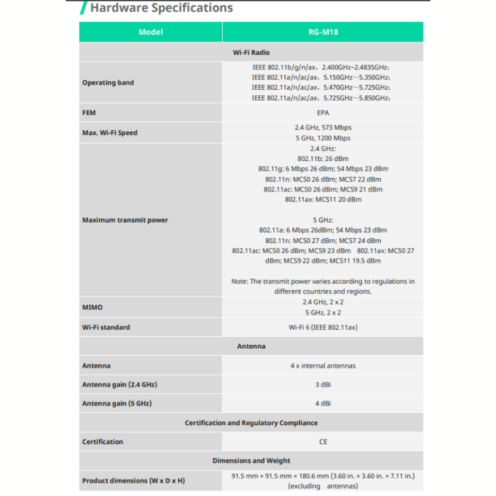RUIJIE REYEE WI-FI 6 DUAL-BAND GIGABIT MESH ROUTER RG-M18 | RG-M32 RE101 - Image 4