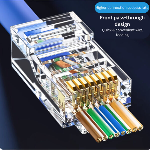 Pass Through Rj45 Plug RJ45 MODULAR PLUGS NETWORK PASS THROUGH CONNECTOR GOLD PLATED CAT6 ...