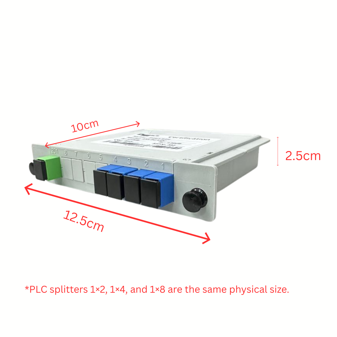 1 TO 2 | 1 TO 4 | 1 TO 8 | 1 TO 16 SC / UPC INTERFACE INSERTING PLC FIBER OPTICAL (0.9MM) FTTH SPLITTER PL301 - Image 2