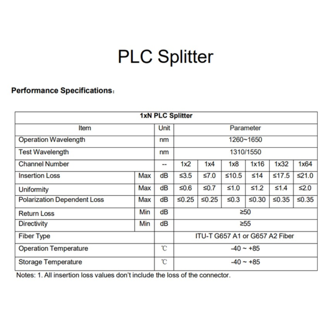 1 X 8 SINGLE MODE 0.5M COUPLE PLC SPLITTER (0.9MM) PL101 - Image 2