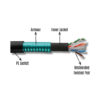 CAT.6 Outdoor Armoured U/UTP LAN Cable, 22AWG, 4 Pairs, Full Copper, TIA/EIA-568B Standard, Model HSYVPY-53, PER METER TCP101 - Image 5
