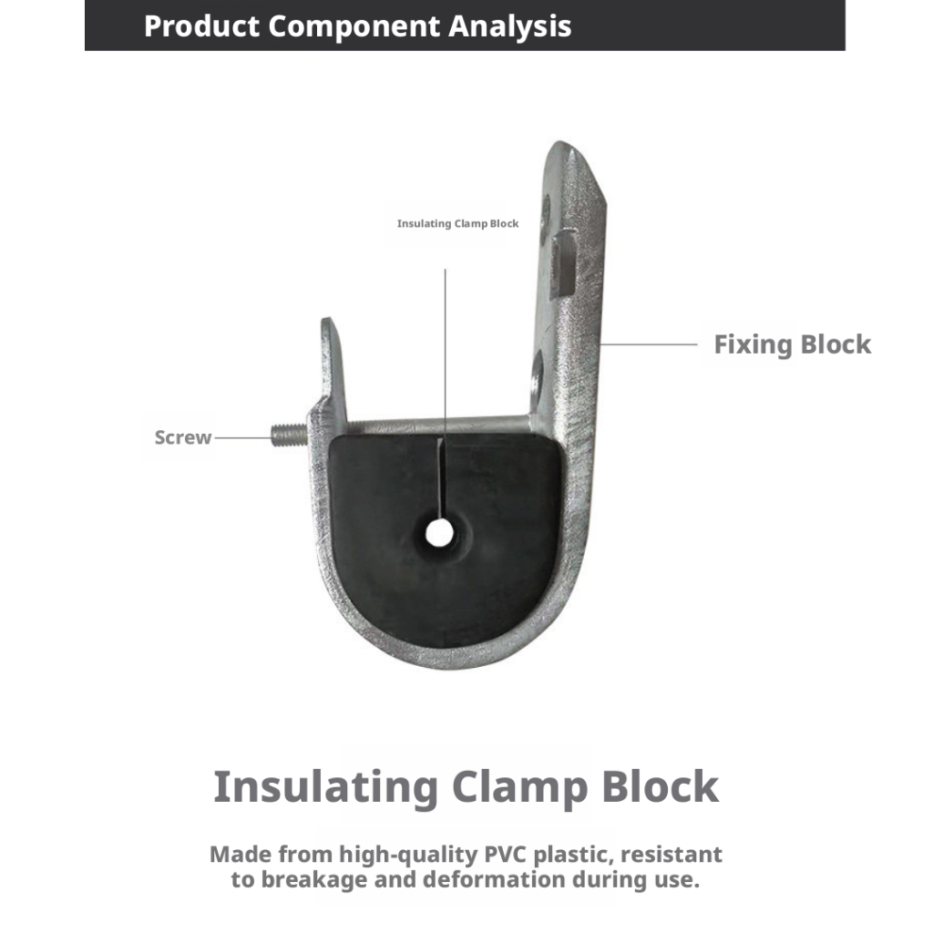 ADSS Fiber Optic Cable Suspension Clamp Pre-twisted J-type Suspension Clamp Fixing Fixture for Power Transmission PA101 - Image 5