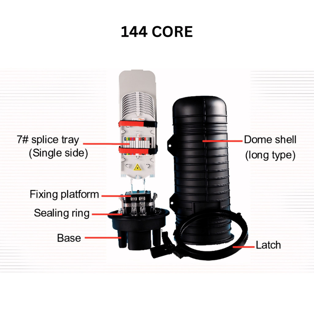 FIBERHOME 144 CORE DOME-BASE FIBER OPTIC CLOSURE | MAXIMUM 288F | IP68 | HEAT-SHRINK SEALING FJ501 - Image 2