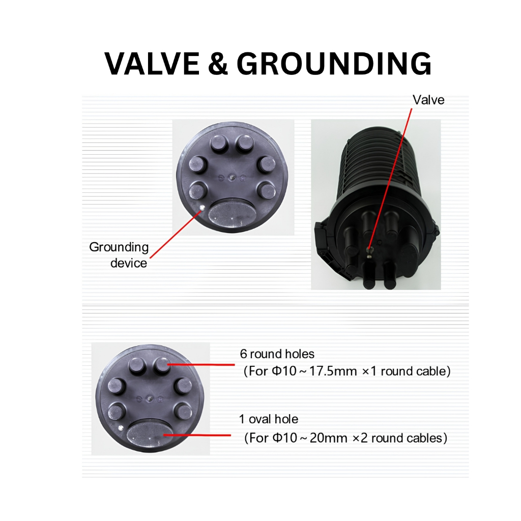 FIBERHOME 144 CORE DOME-BASE FIBER OPTIC CLOSURE | MAXIMUM 288F | IP68 | HEAT-SHRINK SEALING FJ501 - Image 3