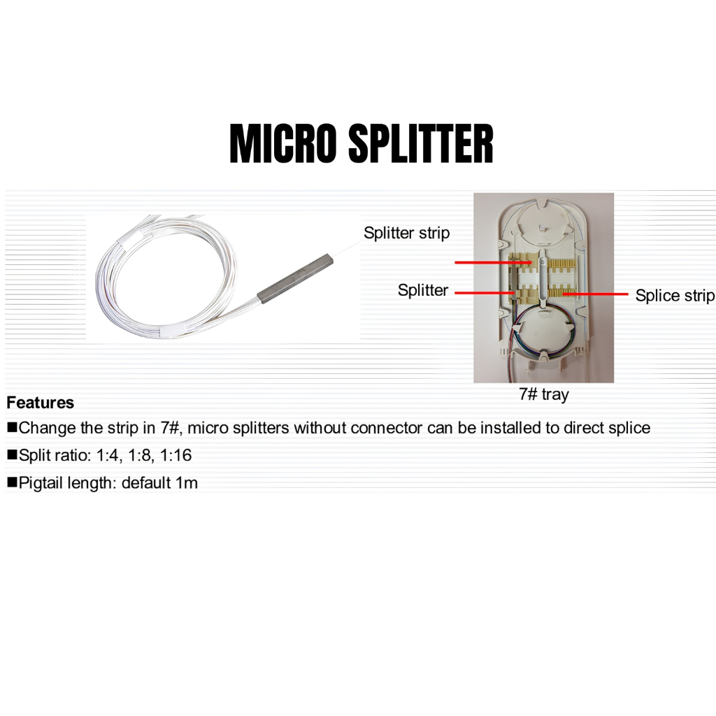 FIBERHOME 144 CORE DOME-BASE FIBER OPTIC CLOSURE | MAXIMUM 288F | IP68 | HEAT-SHRINK SEALING FJ501 - Image 4