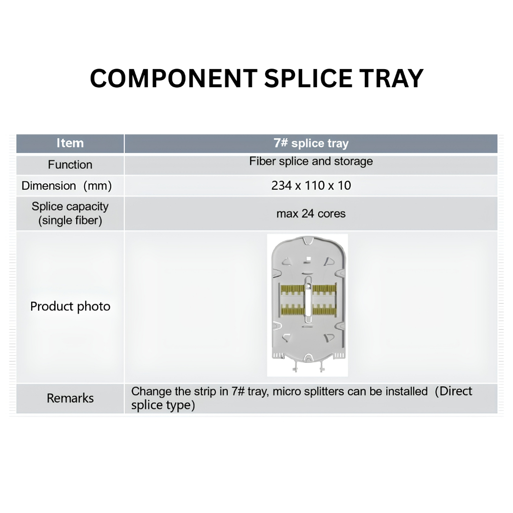 FIBERHOME 144 CORE DOME-BASE FIBER OPTIC CLOSURE | MAXIMUM 288F | IP68 | HEAT-SHRINK SEALING FJ501 - Image 6
