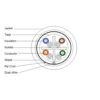 COMMSCOPE CAT.6A F/UTP LAN Cable, 23AWG, 4 Pairs, Solid Bare Copper, 305 Meters NC601 - Image 2
