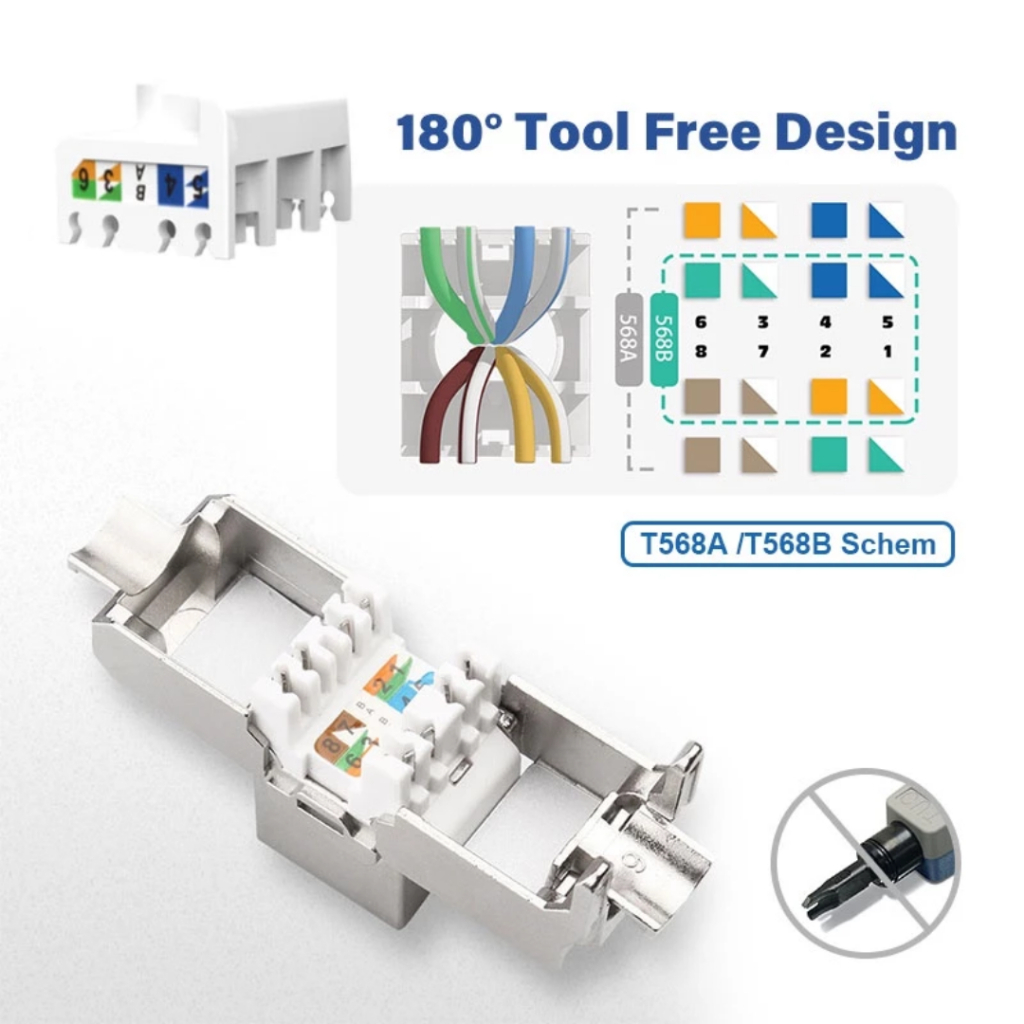 CAT6 SHIELDED TOOLLESS RJ45 KEYSTONE JACK MODULAR PLUGS NETWORK CONNECTOR RJ206 - Image 6