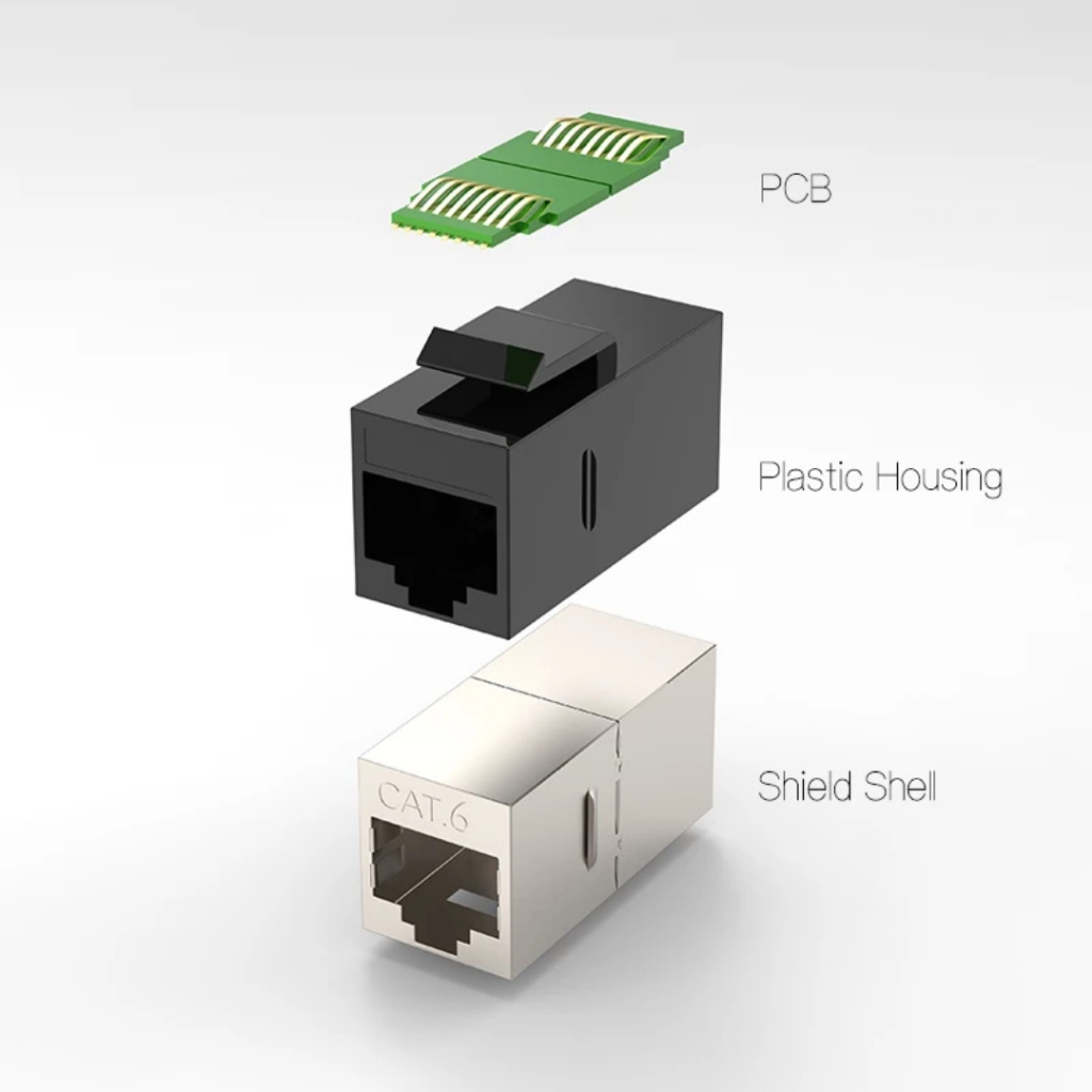 CAT6 SHIELDED 1 TO 1 LAN ETHERNET RJ45 CONNECTOR ADAPTER CA102 - Image 2