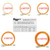 PATCH CORD MULTIMODE OM2 DUPLEX 2.0 SC/UPC-LC/UPC ORANGE PCM401 - Image 4
