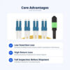 MPO/UPC to 8LC/UPC 8-Core Single Mode LSZH Fiber Optic Patch Cord 1M 2M 3M 5M 10M MPO201 - Image 2