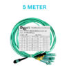 OM3 Multimode 8-Core MPO/UPC to 8LC/UPC LSZH Fiber Optic Patch Cord 1M 2M 3M 5M 10M MPO401 - Image 8
