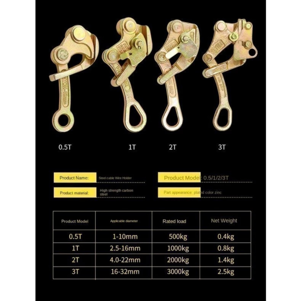 Wire Grip Cable Pulling Clamp ( 0.5T, 1T, 2T, 3T ) RG101 - Image 3