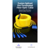 24-Core DUPLEX Single Mode SC/UPC to SC/UPC Fiber Optic Breakout Cable 20M 30M 50M 80M 100M BOC101 - Image 3
