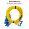 24-Core Single Mode SC/UPC to LC/UPC Fiber Optic Breakout Cable 20M 30M 50M 80M 100M BOC101 - Image 2