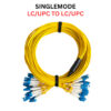 24-Core DUPLEX Single Mode LC/UPC to LC/UPC Fiber Optic Breakout Cable 20M 30M 50M 80M 100M BOC101 - Image 2