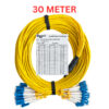24-Core DUPLEX Single Mode LC/UPC to LC/UPC Fiber Optic Breakout Cable 20M 30M 50M 80M 100M BOC101 - Image 6