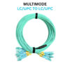 OM3 DUPLEX Multimode 12-Core LC/UPC to LC/UPC Fiber Optic Breakout Cable 20M 30M 50M 80M 100M BOC401 - Image 2