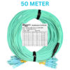 OM3 DUPLEX Multimode 12-Core LC/UPC to LC/UPC Fiber Optic Breakout Cable 20M 30M 50M 80M 100M BOC401 - Image 7