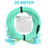 OM3 DUPLEX Multimode 12-Core SC/UPC to SC/UPC Fiber Optic Breakout Cable 20M 30M 50M 80M 100M BOC401 - Image 6